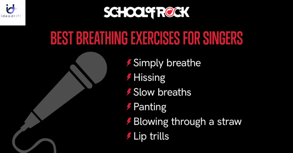 The Role of Breath Control in Singing